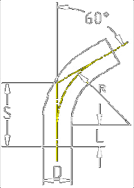 ls-60